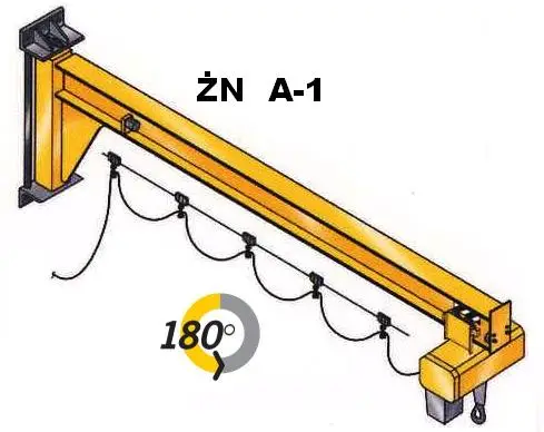 Żuraw naścienny